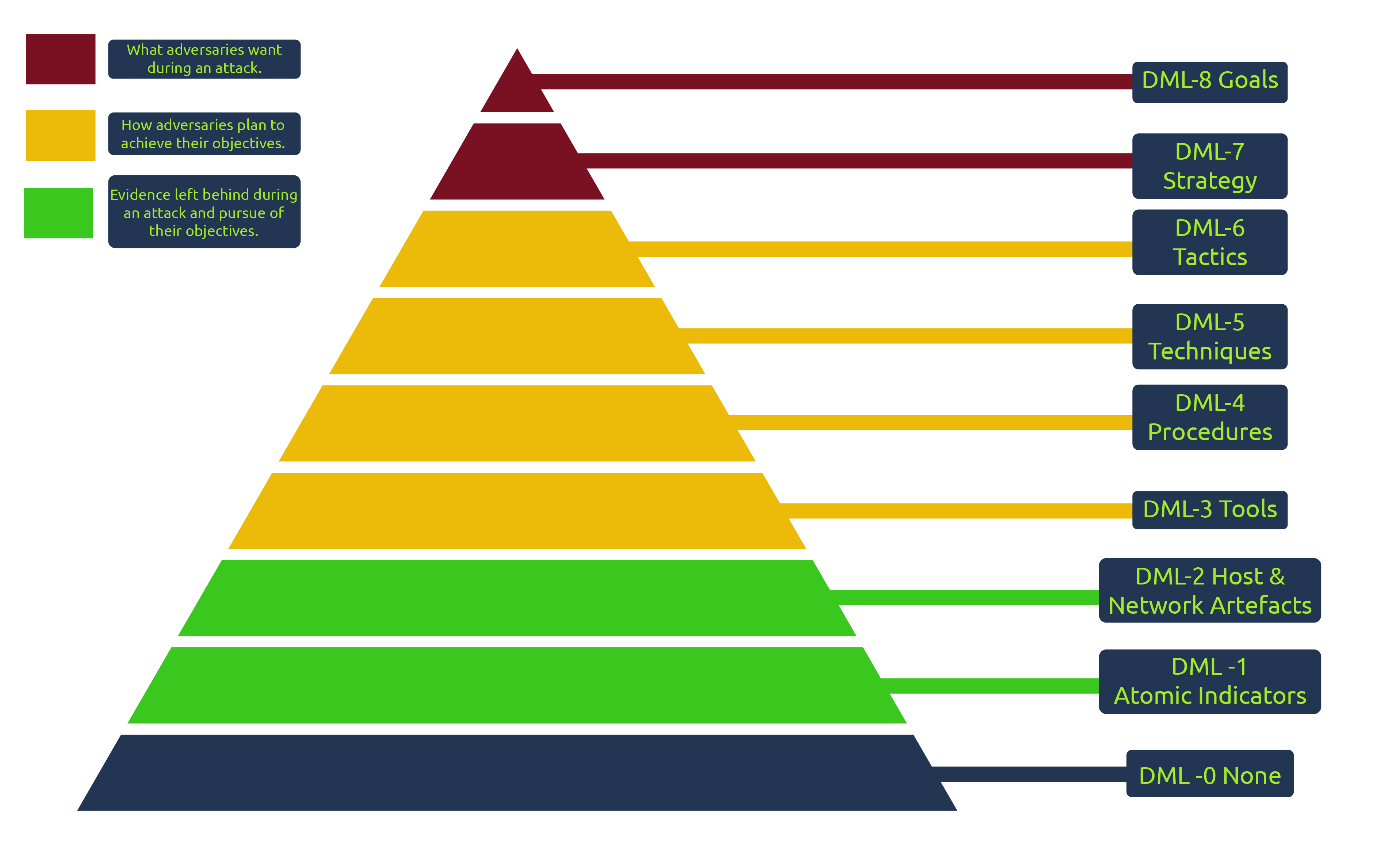 Pasted image 20251204162121.png